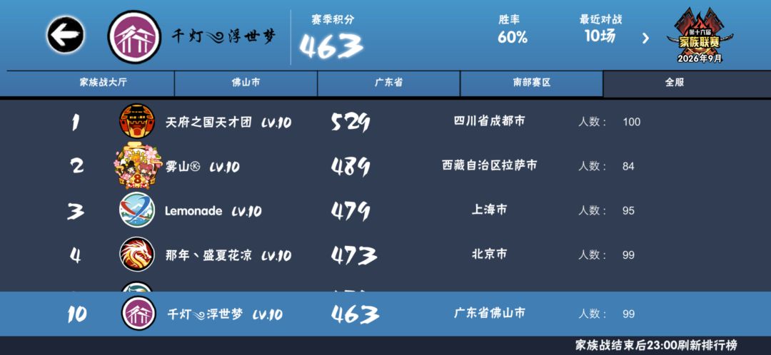 一区家族千灯招新啦！！ 2