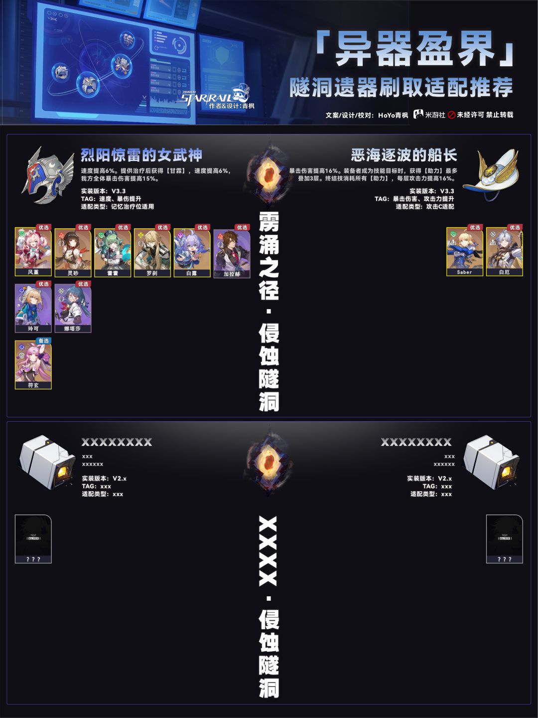 【V3.4攻略】「异器盈界」遗器刷取适配推荐 2