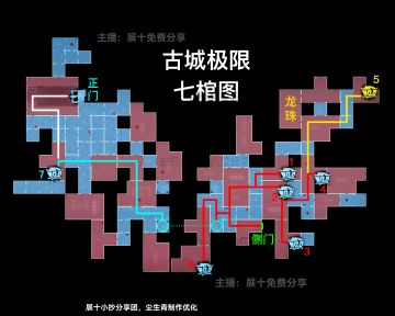 2026年最全超自然行动组小抄最新完整版分享