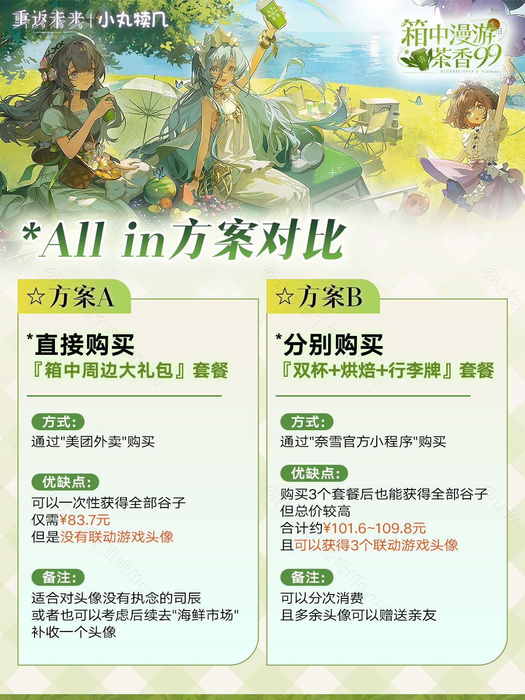 重返未来1999 X 奈雪联动丨吃谷攻略 3
