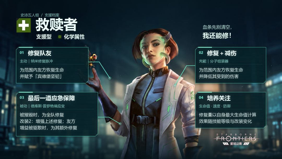 【攻略|史诗五人组】萌新练谁?先给舰队凑个班底! 6