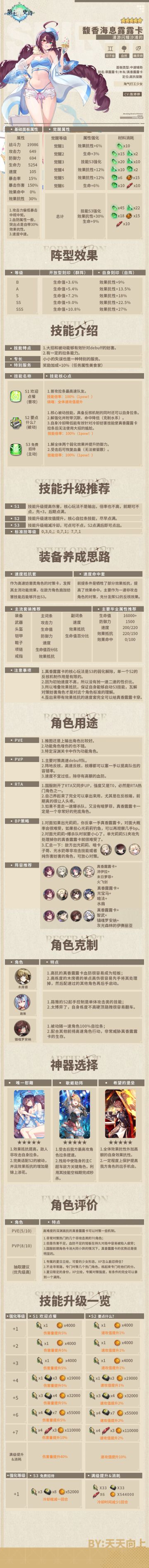 全角色养成攻略之馥香海息露露卡