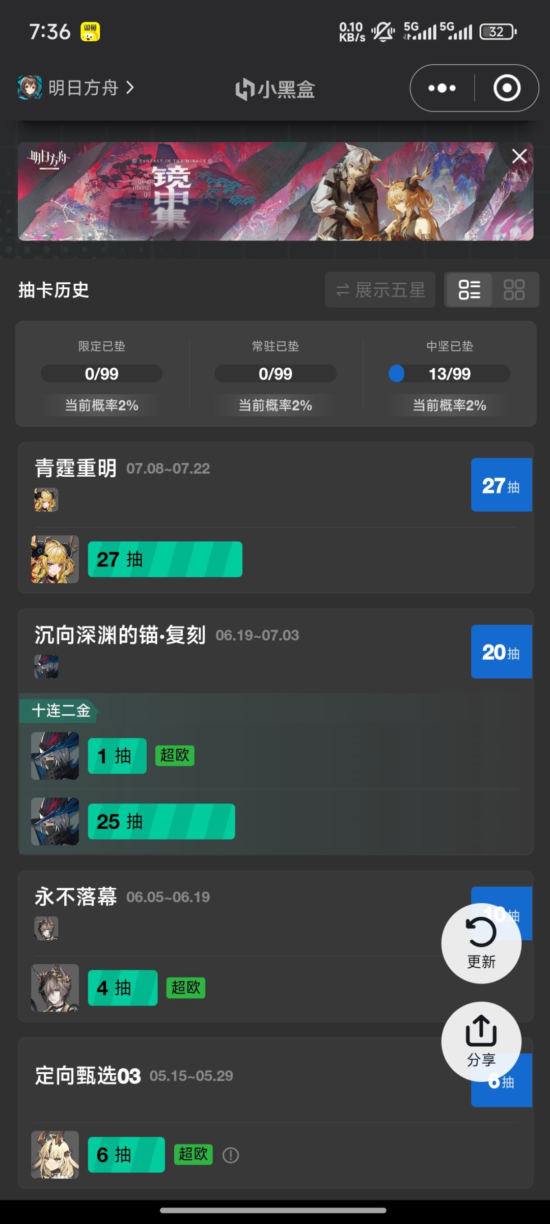呜呜呜,鹰角你怎么能这样 1