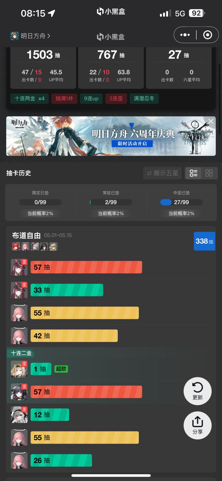哎,6周年就这么玩!截图
