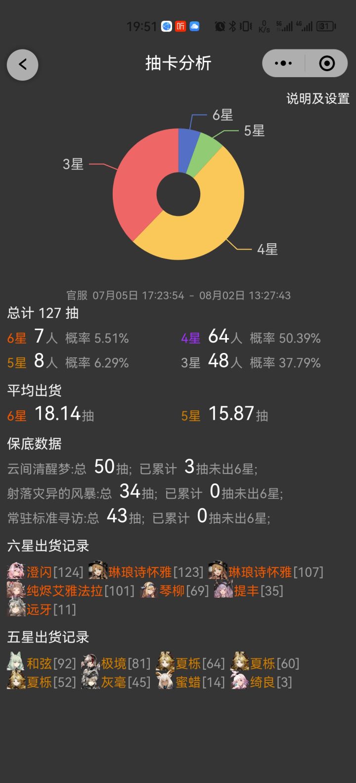 事实证明井是不可能井的截图