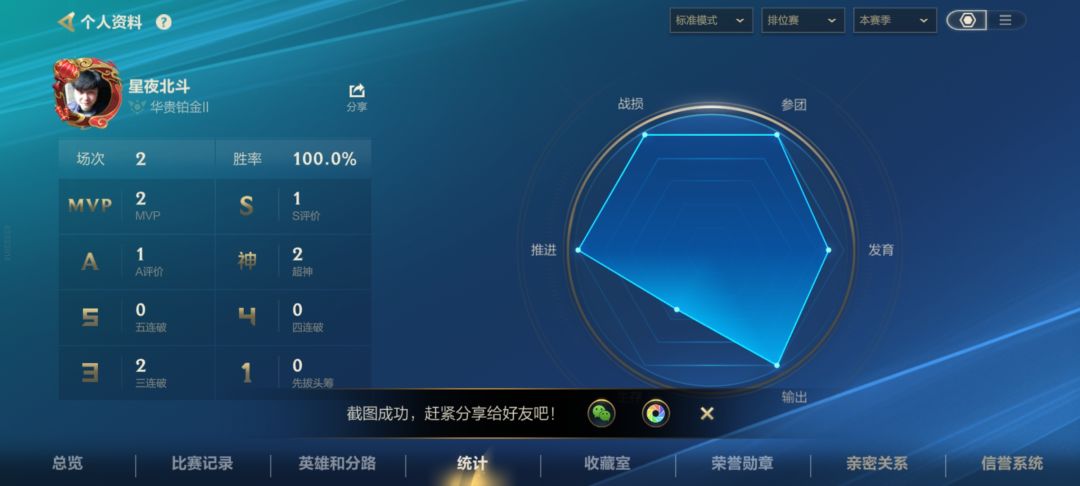 这评价我有点不服 2