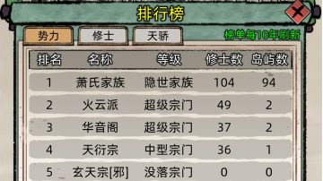 功法推荐-技能搭配