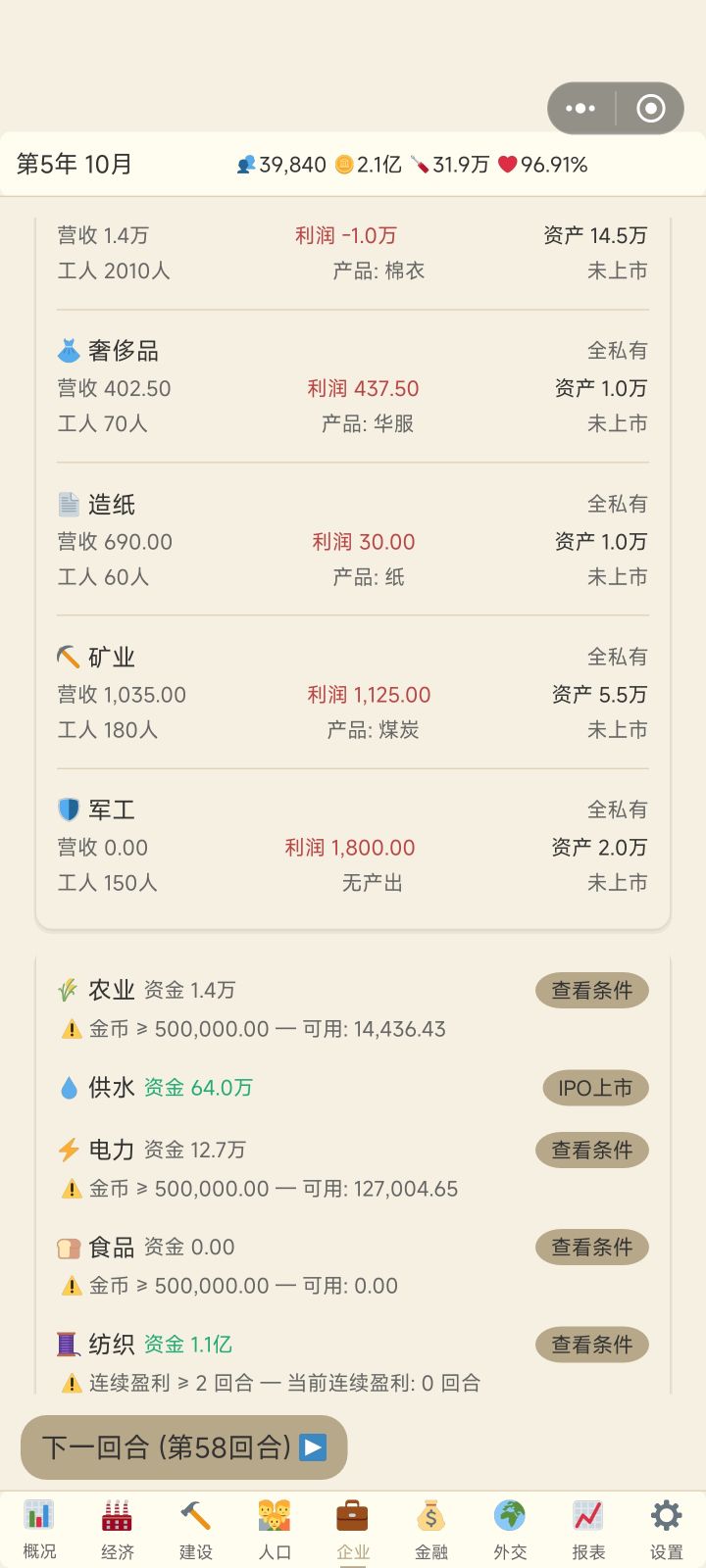 这游戏企业怎么感觉这么多余截图