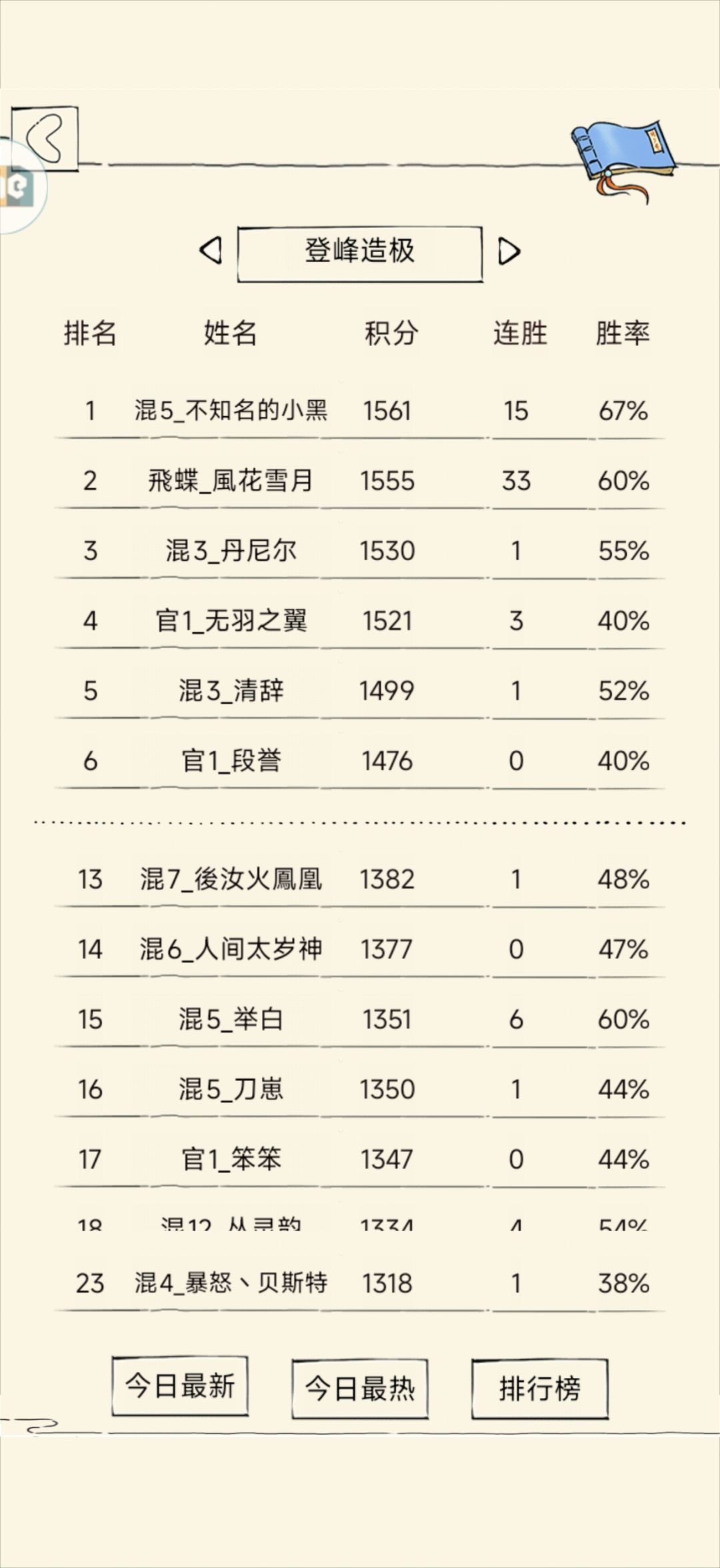 没有视频素材,发点日常 1