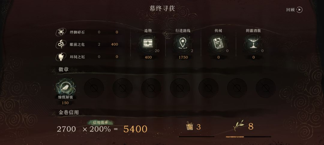 5000分给三个,6000分给两个。为啥 2