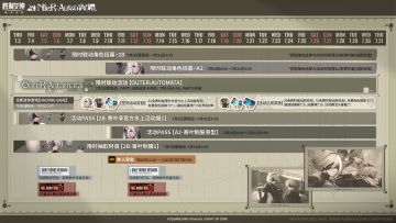 版本活动日历 |OuteR:Automata