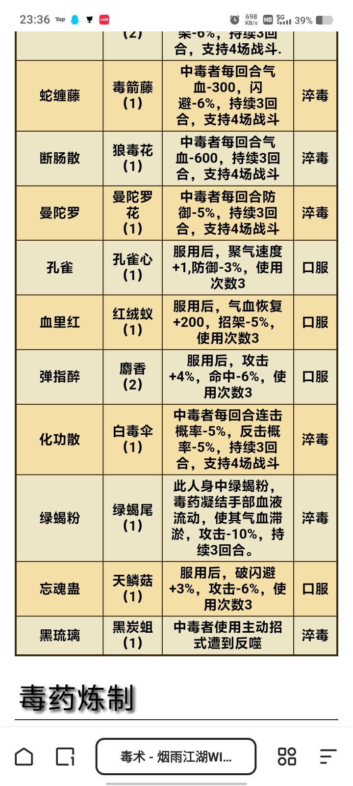 口服的毒可以给随从吃吗?
比如说给小杜吃,直接开局就四层buff截图