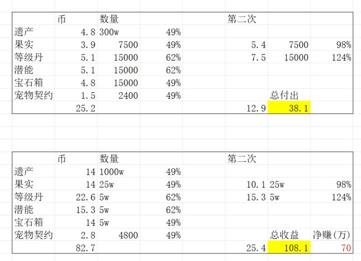 境2进境3嫖币截图
