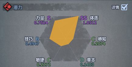 这个面板的牛头能妥吗。截图