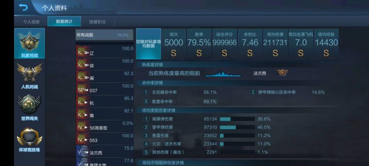小萌新的5000把匹配😋截图
