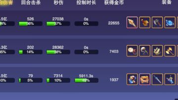 无尽单刷100关阵容