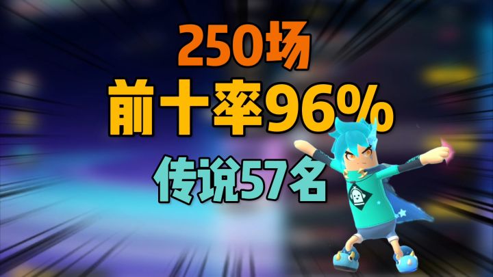 香肠派对:打了250场前十率96%,苟到传说57名截图