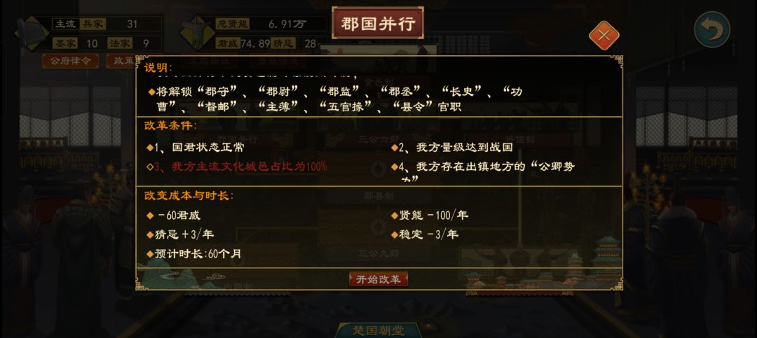 郡国并行制主簿都邮这些官职在哪里? 1