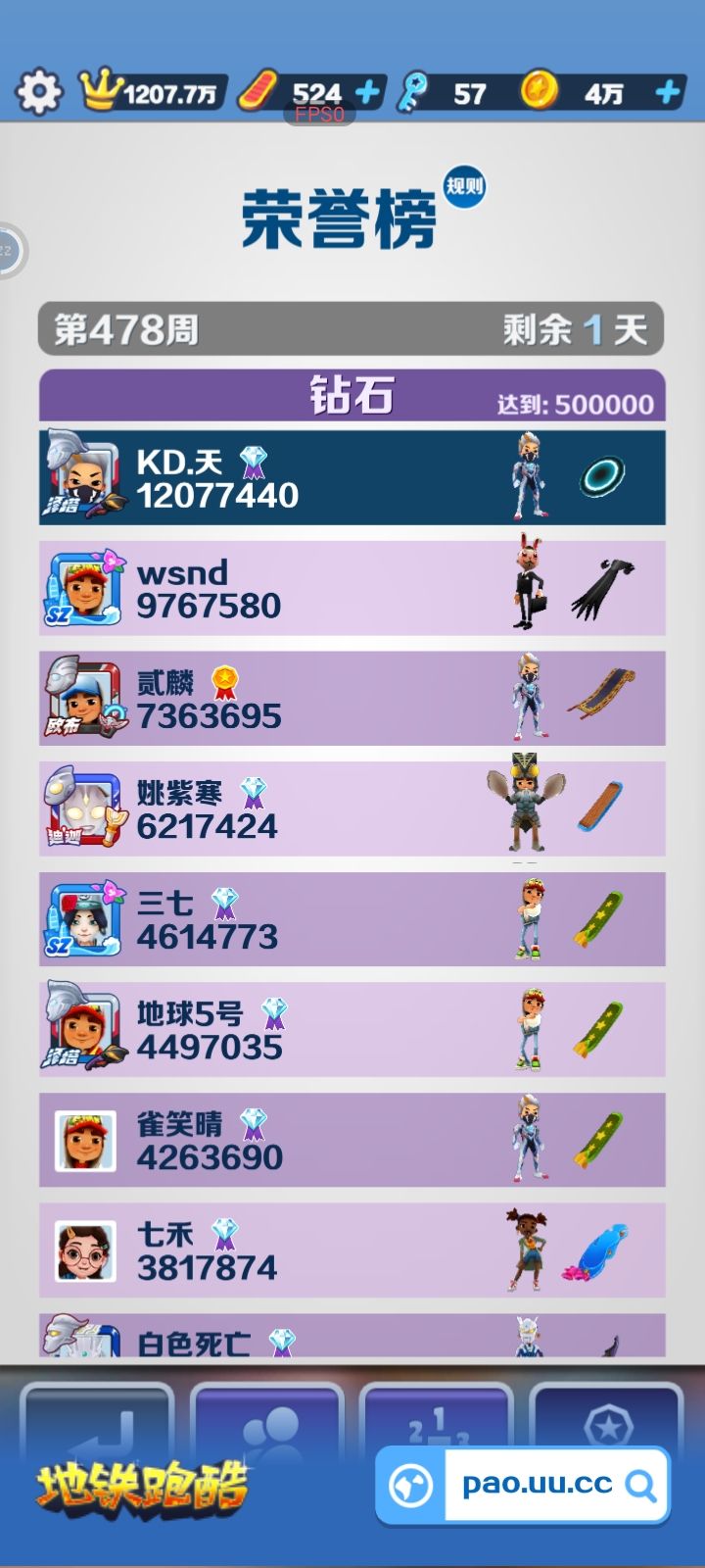 1200万分算什么水平啊 3