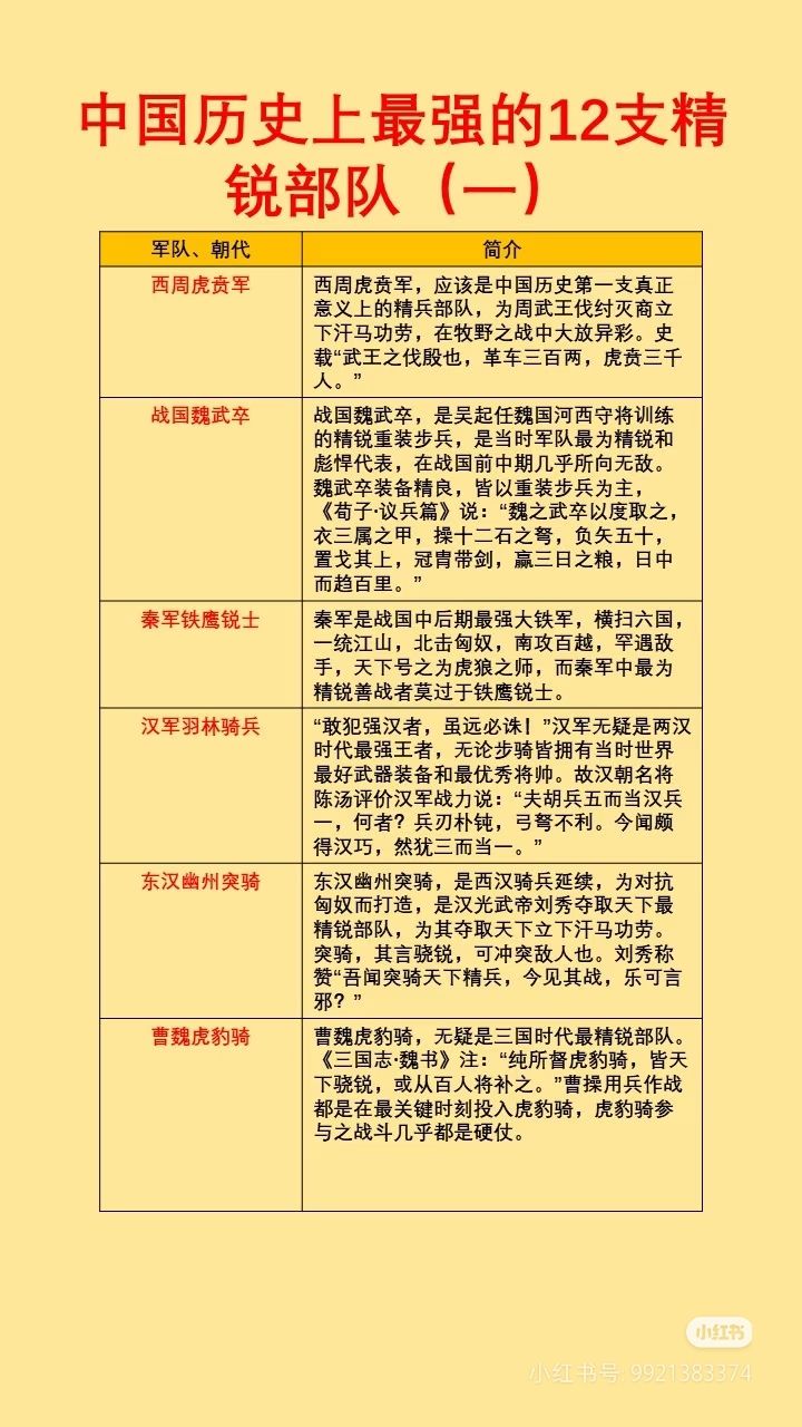 对于五一更新的一些建议 2