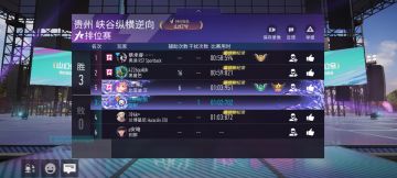 加油，王牌竞速