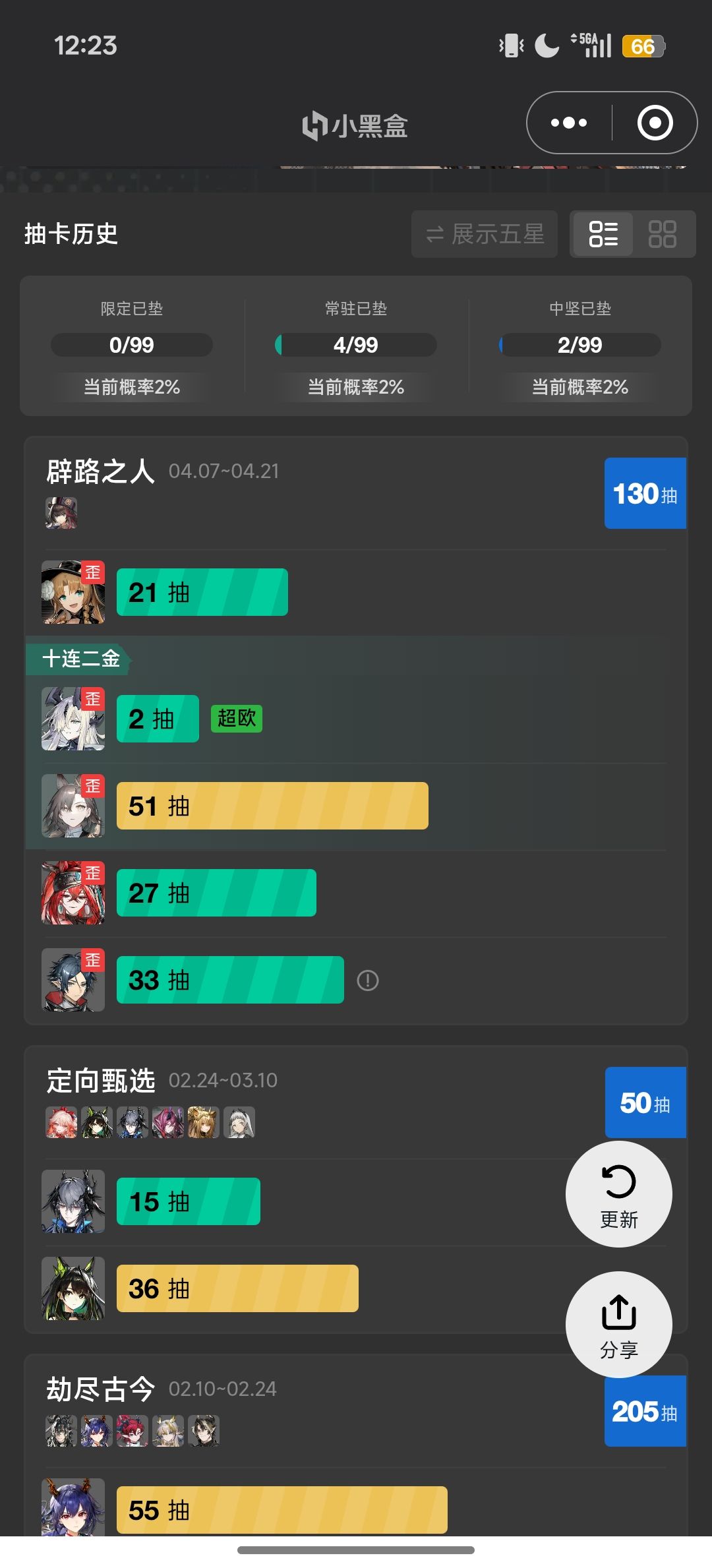 大败而归 1
