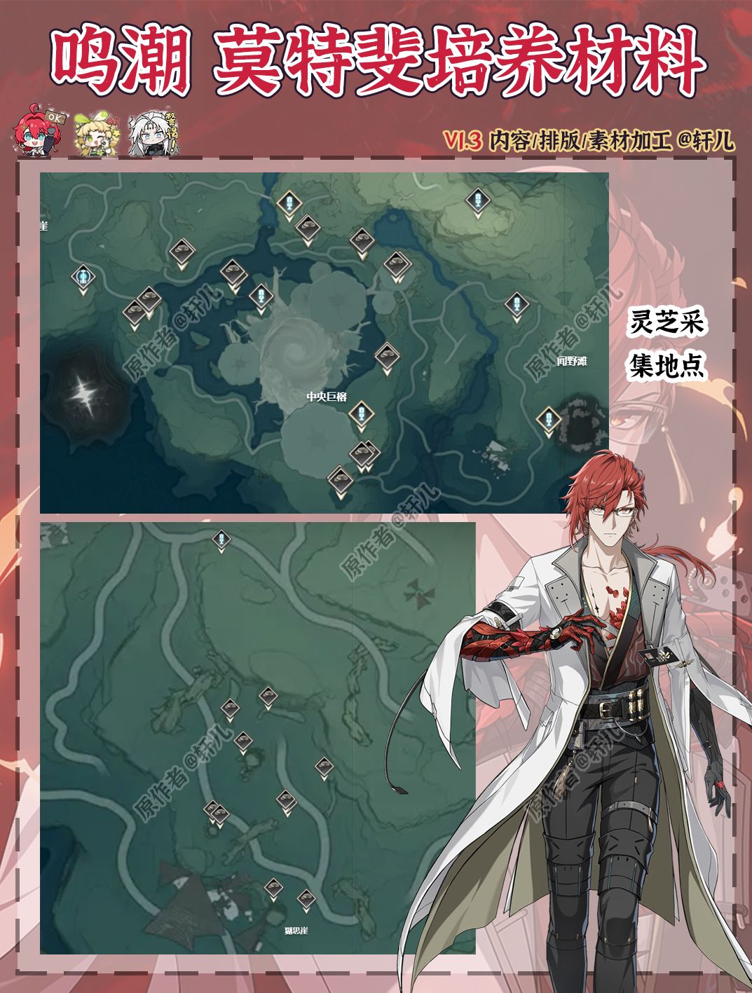 【鸣潮】忌炎专辅莫特斐培养材料一览 2