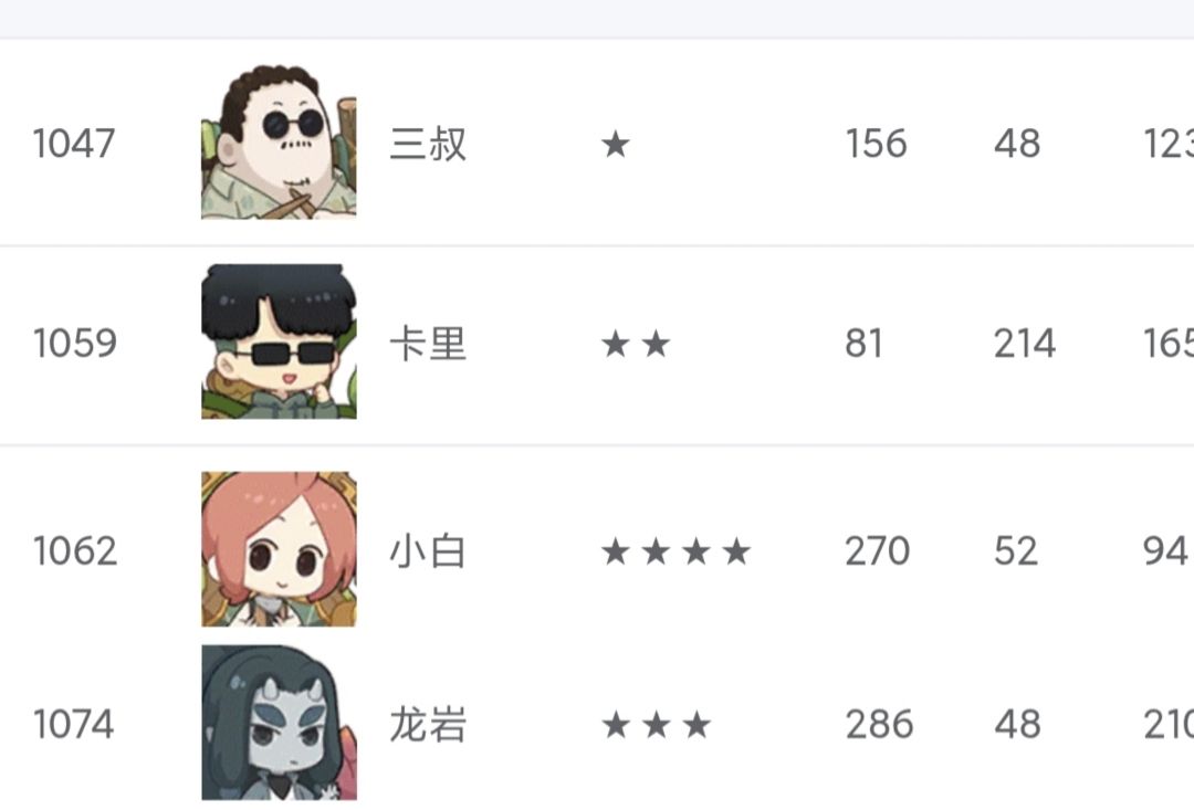 罗小黑和爆炒的互动还挺多啊 3