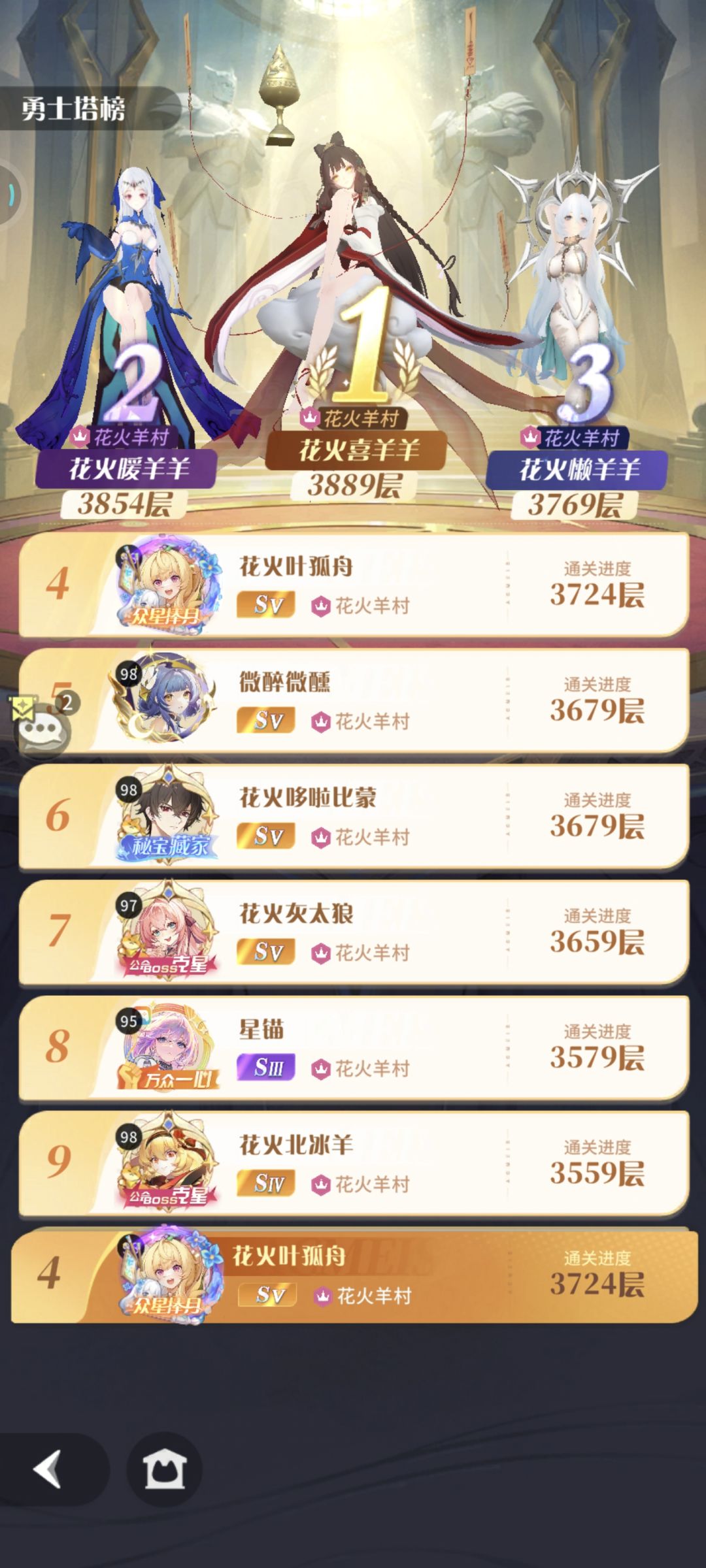 #百媚创造营5#古怪阵容合集 3