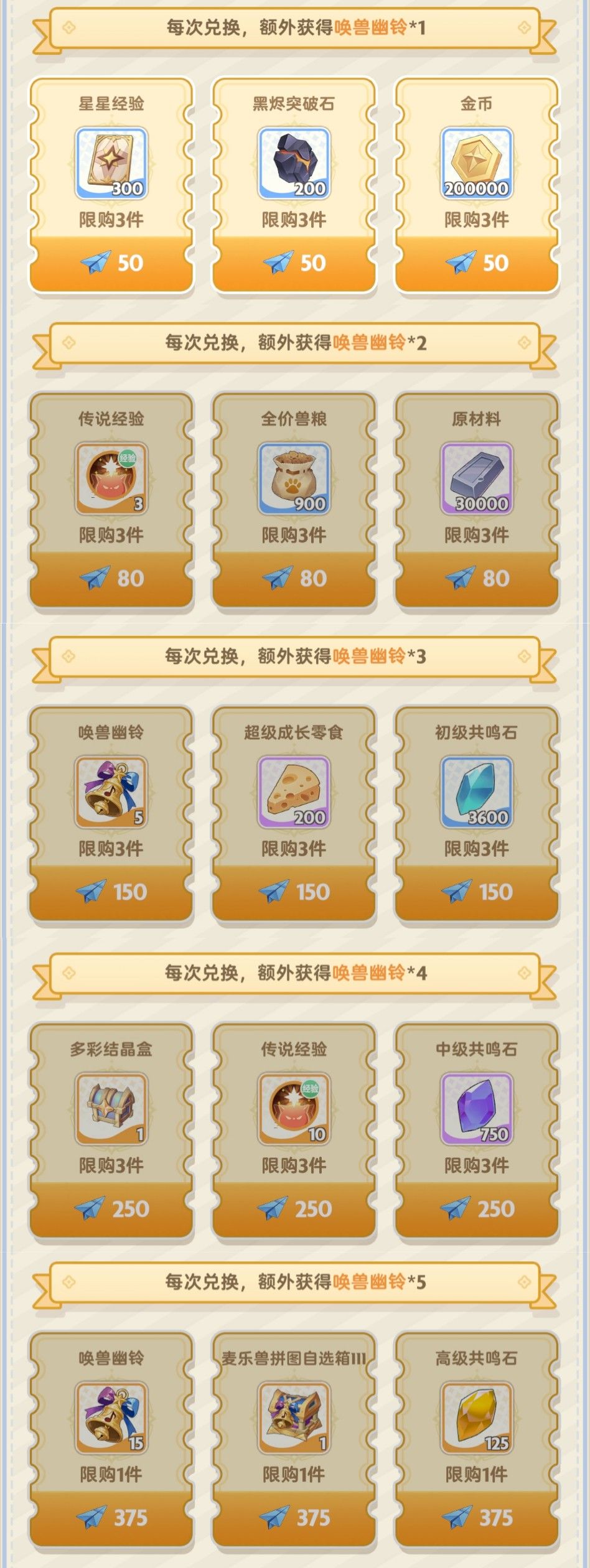 出發吧麥芬紙飛機第四十七期 3