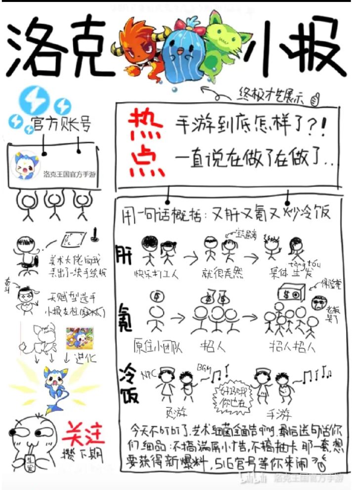 洛克王国手游情报截图