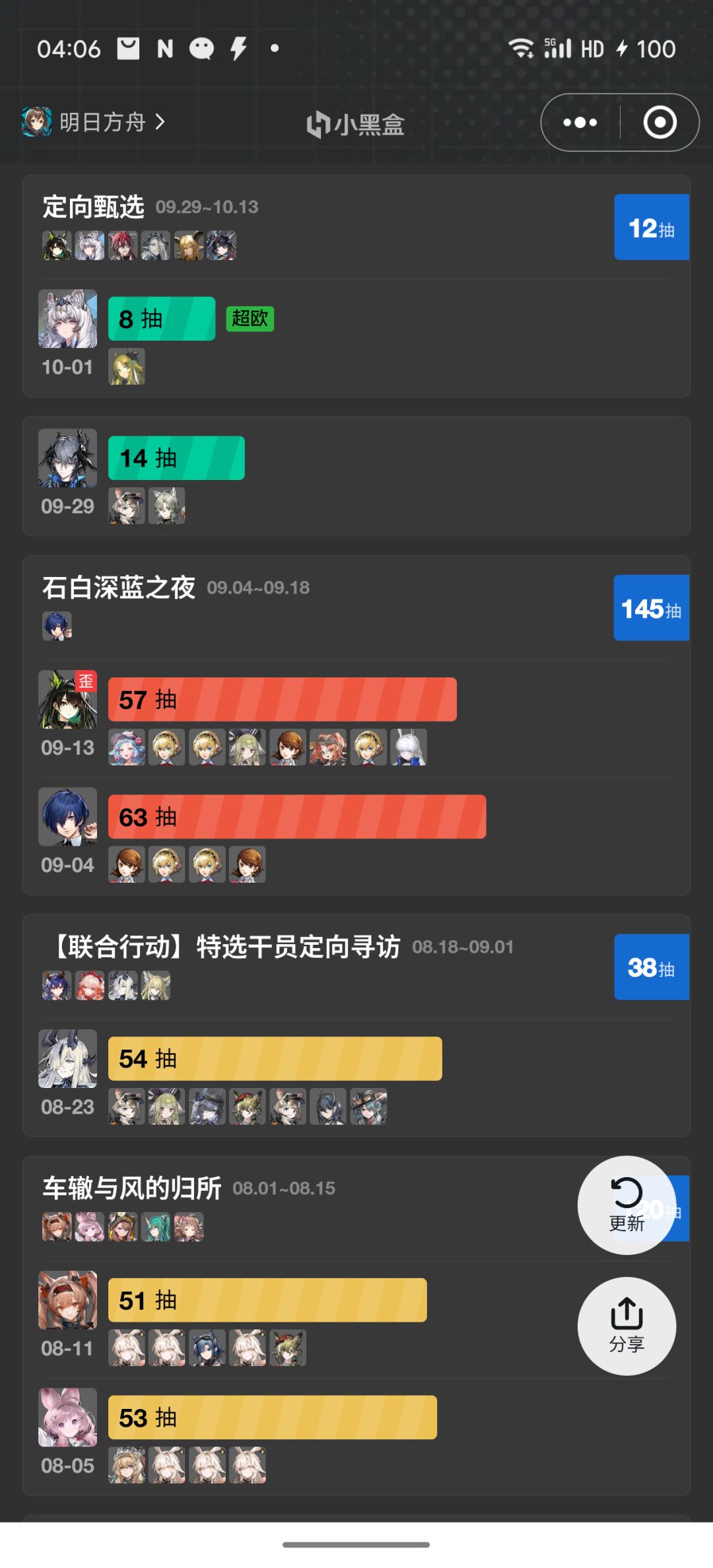原本想试试水的没想到这么欧 1