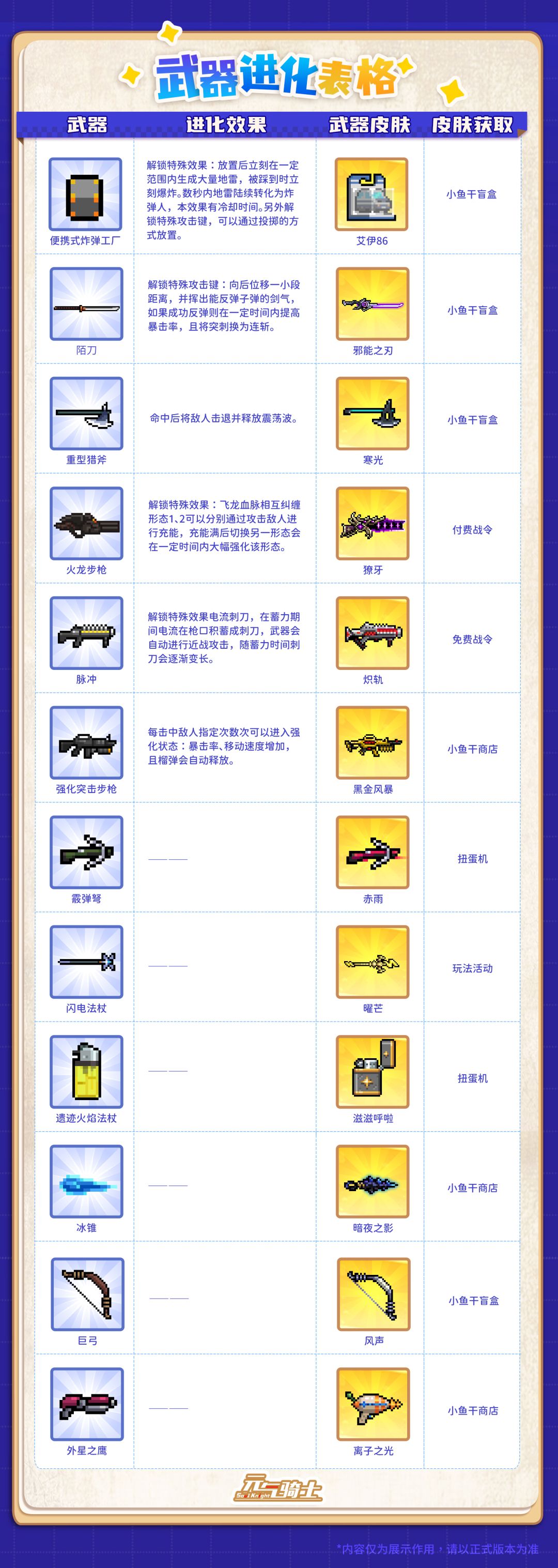请输入文本 1