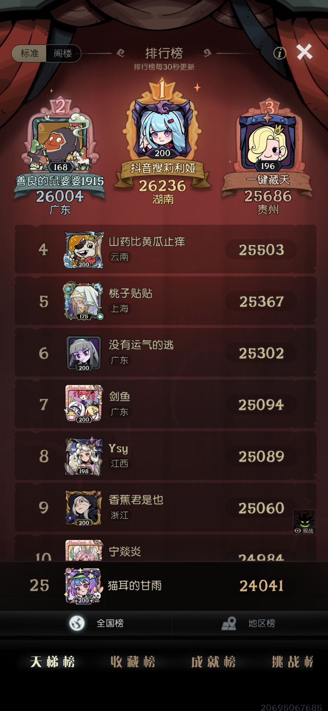 现在有什么游戏适合去做代练代肝吗? 1