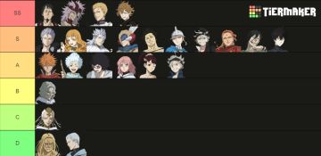 黑四丨黑色四叶草 魔法帝之道 12月18日国服限定前的节奏榜