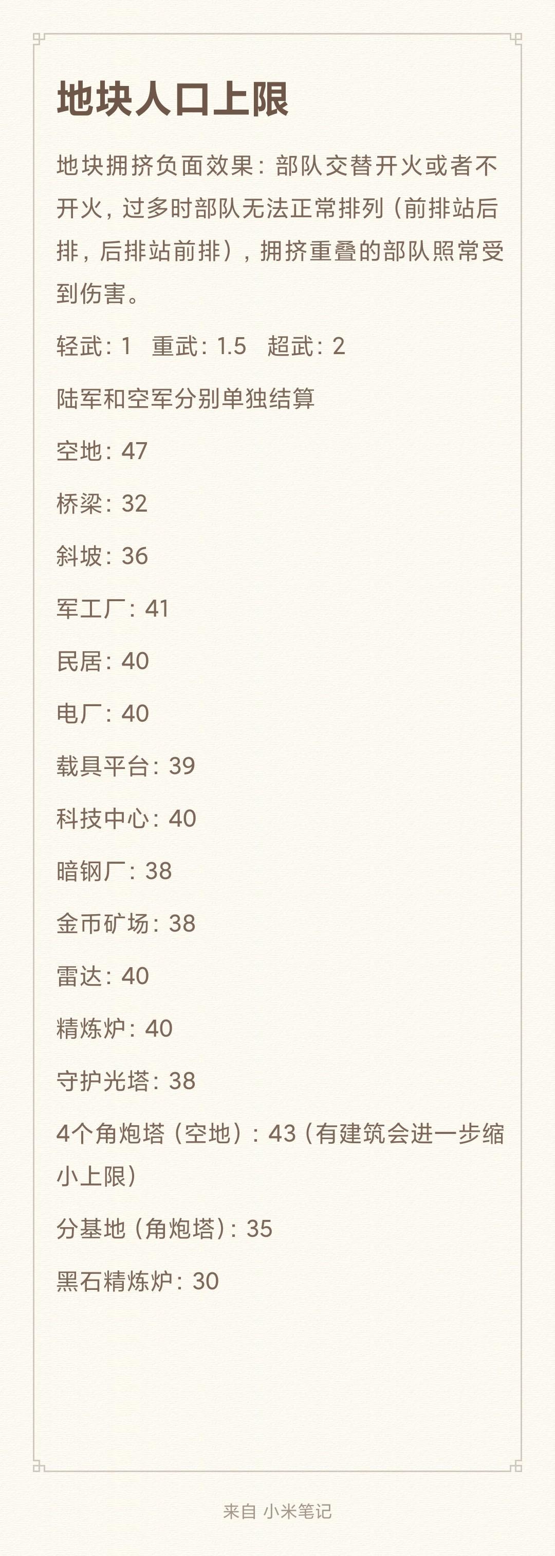 拥挤机制解析 2