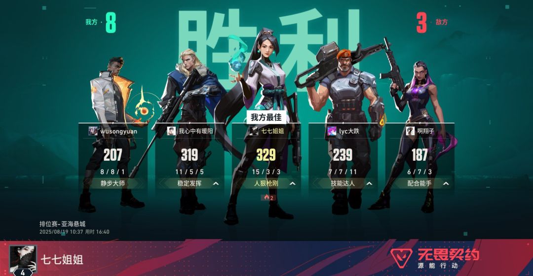 感觉没有端游吃操作了呢 2