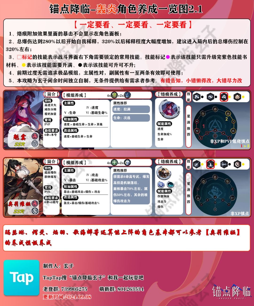 刚来没几天,来论坛签到才发现大佬的攻略 4