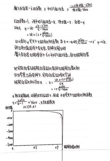 关于负神对魔气杀伤害影响的探讨