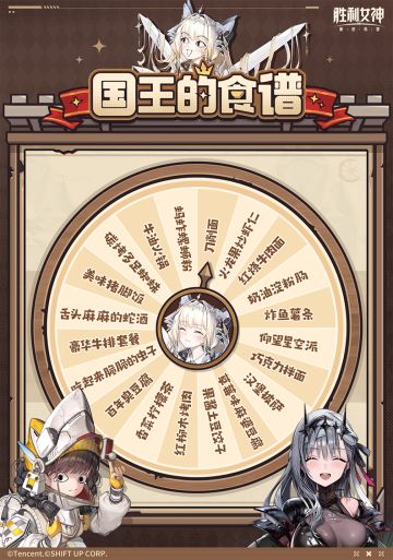 【互动有奖】国王的食谱