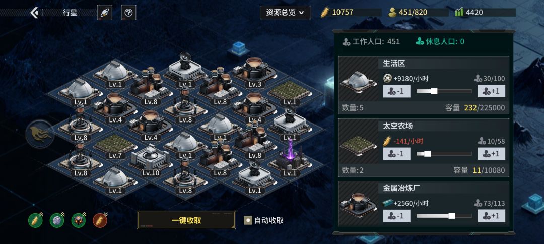 食物不足?这什么意思啊 2