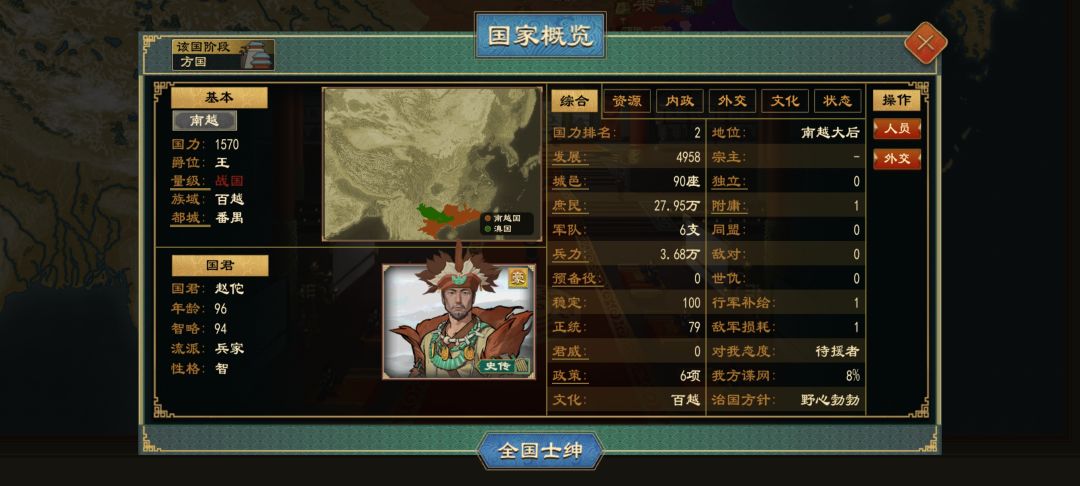 南越过于弱了…… 2