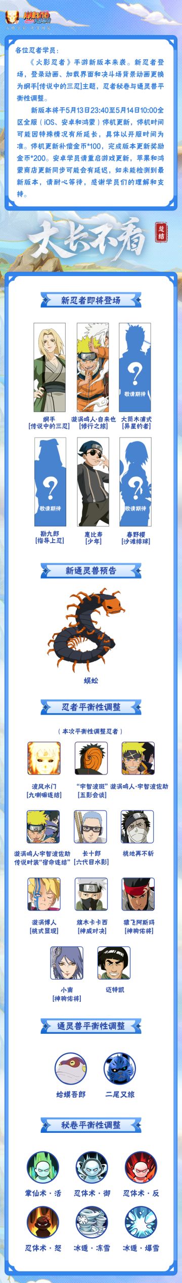 【大版本公告】5月14日新版本停机更新