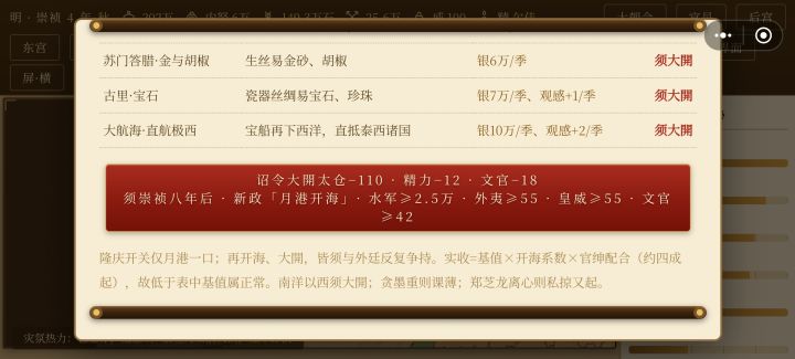 皇店生意bug截图
