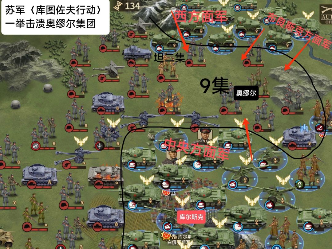 「库尔斯克战役」:喜报!敌军穷兵黩武终无力回天,形势再次逆转 3