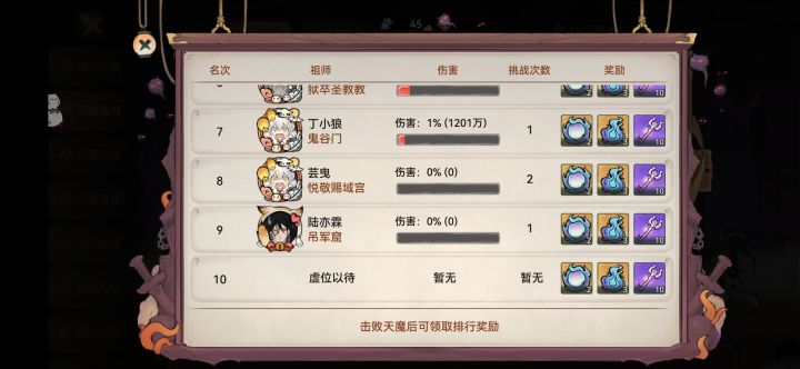 这BOSS和精英设置人数真的好吗截图