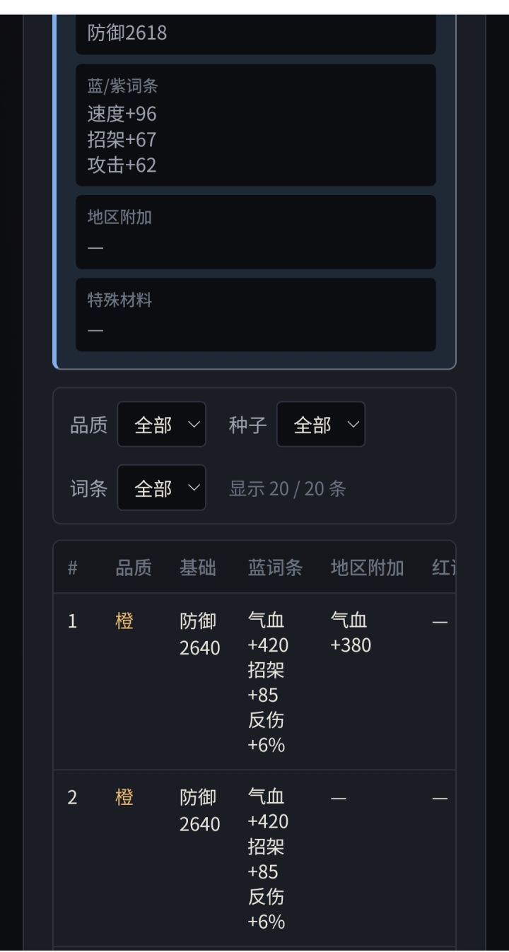 橙装序列截图