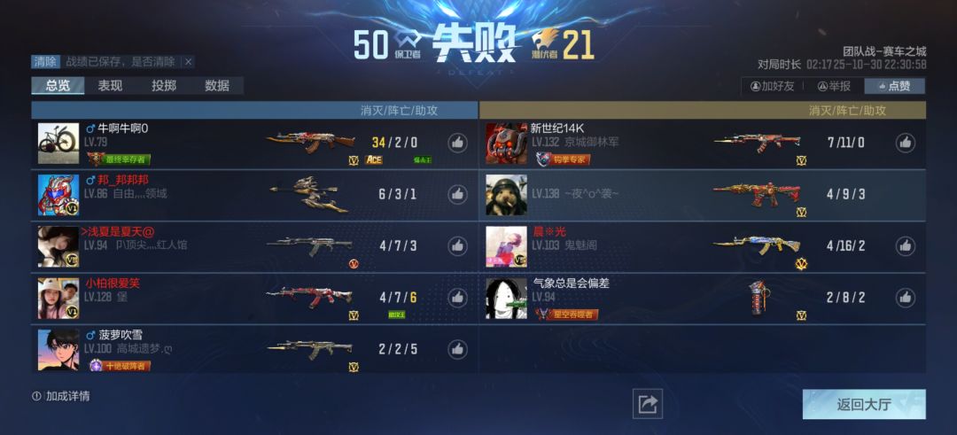 666对面洛伊大帝啥疯了 2