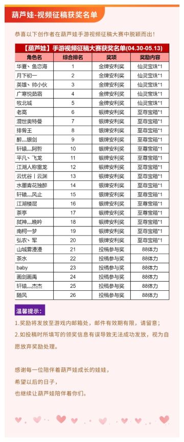 【葫芦娃】手游视频征稿大赛获奖名单