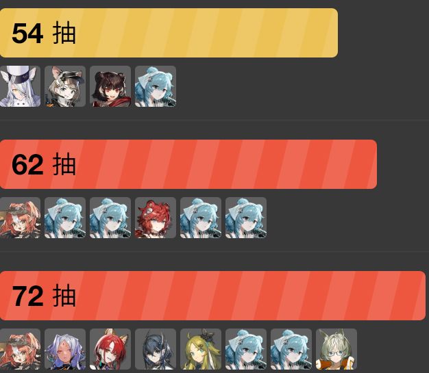 5.1新角色池后续 2